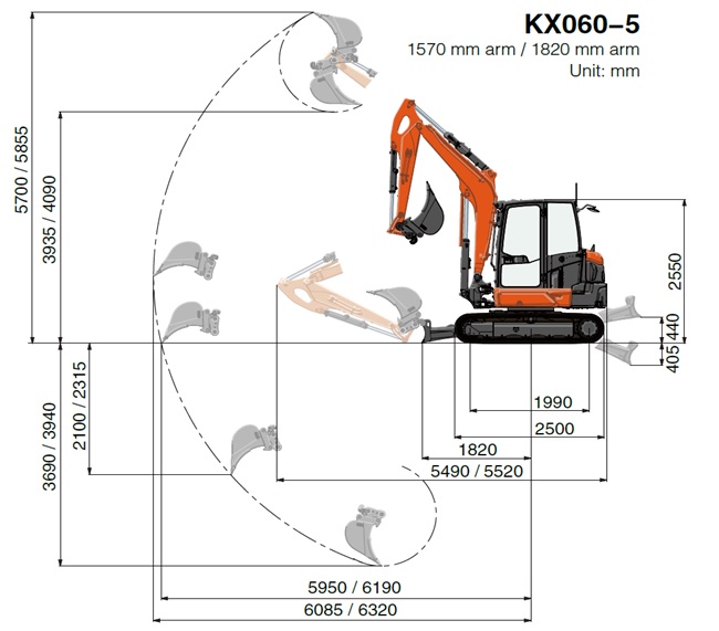 Rysunek techniczny KX060-5 — zasięg roboczy z ramieniem 1 820 mm